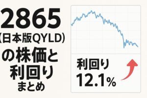 2865（日本版QYLD）の株価と利回りまとめ