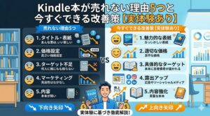 Kindle本が売れない理由5つと今すぐできる改善策【実体験あり】