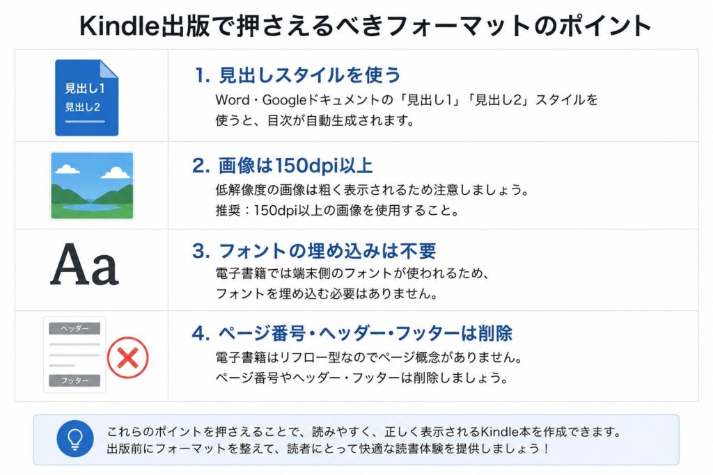 Googleドキュメントで原稿を作成してWordで書き出す方法