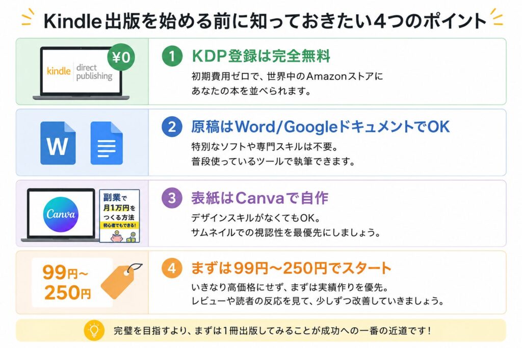 Kindle出版を始めた筆者の体験談｜まず1冊出すことが最大の近道