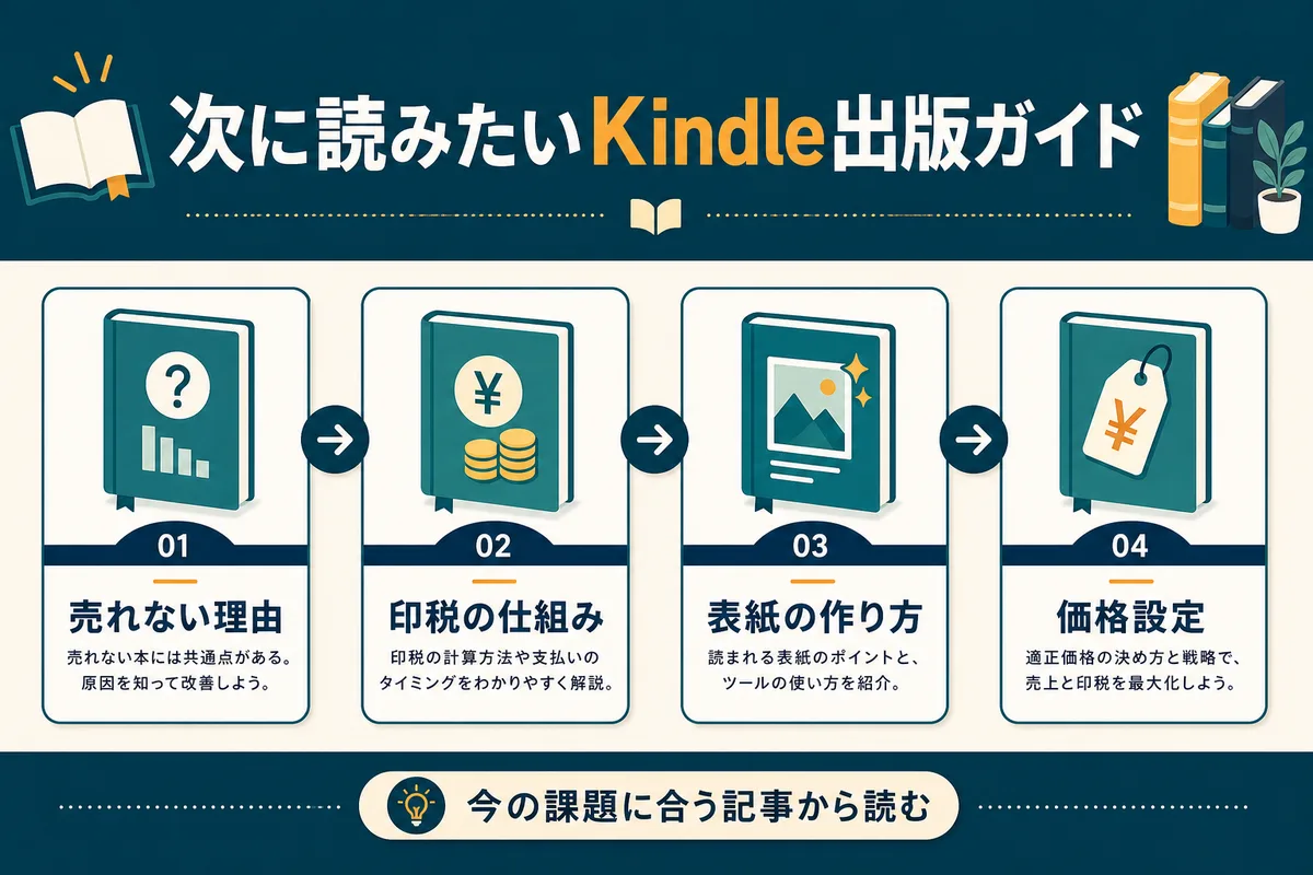 Kindle出版の関連記事と次に読むべきガイドを示す図解