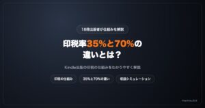 Kindle出版の印税率・仕組みを徹底解説【35%と70%の違いとは】